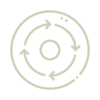Food Consistency visual rep